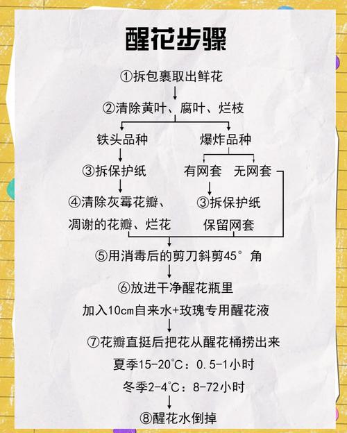 三大基本技能?三大基本技能之一?-第1张图片-93游戏 三大基本技能?三大基本技能之一?-第1张图片-93游戏