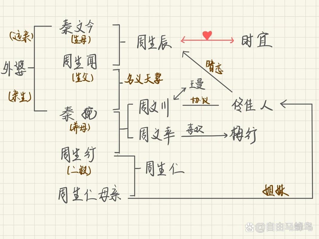 与君同归攻略?与君同归古风温馨甜宠?-第3张图片-93游戏 与君同归攻略?与君同归古风温馨甜宠?-第3张图片-93游戏