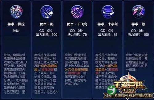王者荣耀庞统技能视频?王者荣耀庞统的技能?-第7张图片-93游戏 王者荣耀庞统技能视频?王者荣耀庞统的技能?-第7张图片-93游戏