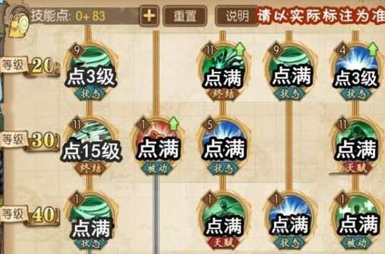 航海王燃烧意志索隆技能加点?海贼王燃烧意志索隆技能加点攻略-第4张图片-93游戏 航海王燃烧意志索隆技能加点?海贼王燃烧意志索隆技能加点攻略-第4张图片-93游戏