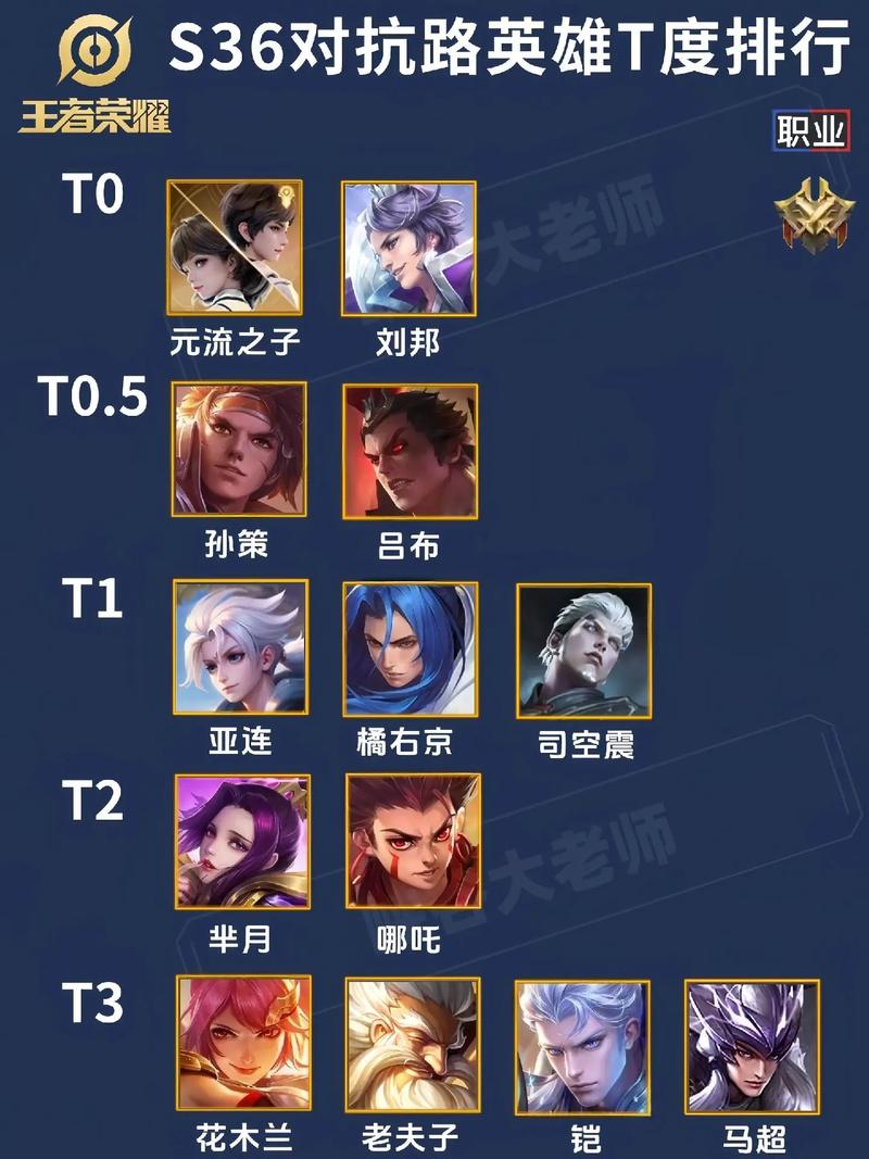 火男攻略s7?s55火男怎么玩-第8张图片-93游戏 火男攻略s7?s55火男怎么玩-第8张图片-93游戏