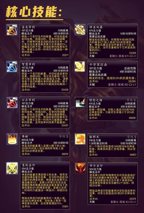 惩戒神器技能,惩戒器怎么刷-第6张图片-93游戏 惩戒神器技能,惩戒器怎么刷-第6张图片-93游戏