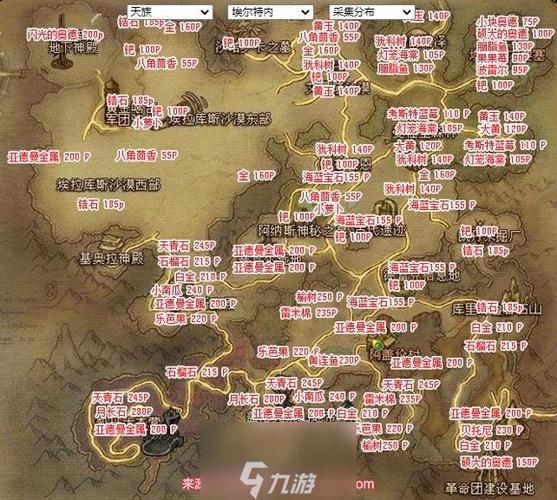 艾尔塔技能?艾尔塔街?-第1张图片-93游戏 艾尔塔技能?艾尔塔街?-第1张图片-93游戏