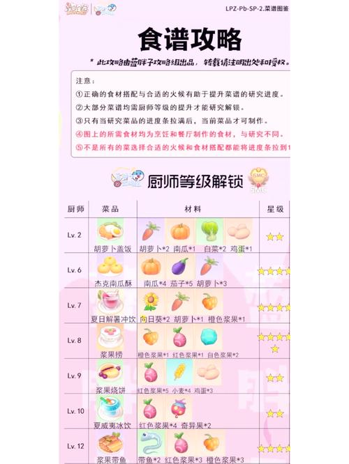 羊羊快跑攻略?羊羊快乐?-第2张图片-93游戏 羊羊快跑攻略?羊羊快乐?-第2张图片-93游戏