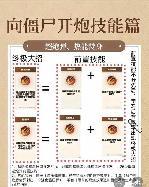 改僵技能,改僵学什么技能-第6张图片-93游戏 改僵技能,改僵学什么技能-第6张图片-93游戏