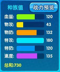 凯路迪欧技能,凯路迪欧技能搭配-第4张图片-93游戏 凯路迪欧技能,凯路迪欧技能搭配-第4张图片-93游戏