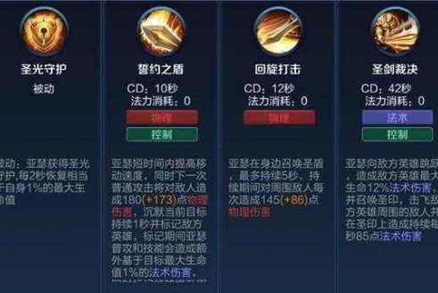 亚瑟技能使用技巧,亚瑟技能使用技巧大全-第4张图片-93游戏 亚瑟技能使用技巧,亚瑟技能使用技巧大全-第4张图片-93游戏