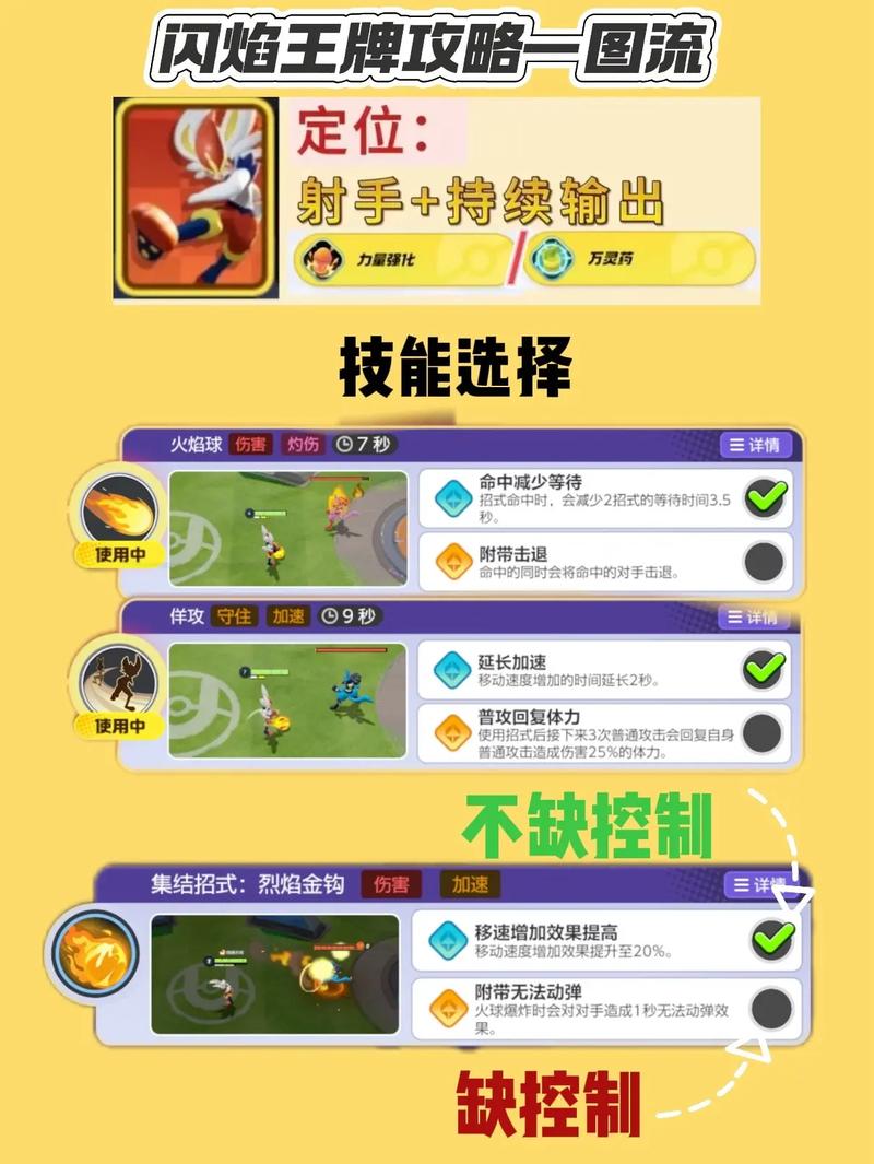 复刻王牌技能?卡牌复刻-第4张图片-93游戏 复刻王牌技能?卡牌复刻-第4张图片-93游戏