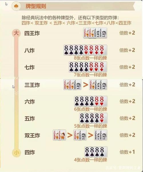 欢乐豆攻略?欢乐豆礼包大全?-第4张图片-93游戏 欢乐豆攻略?欢乐豆礼包大全?-第4张图片-93游戏