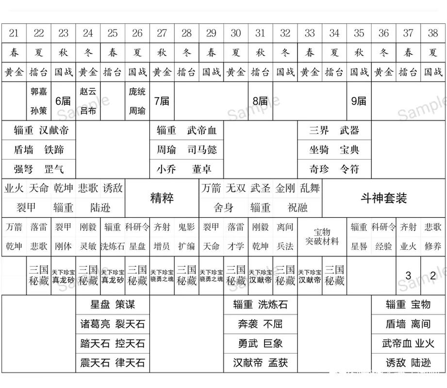 兵临天下攻略,兵临天下攻略图-第2张图片-93游戏 兵临天下攻略,兵临天下攻略图-第2张图片-93游戏