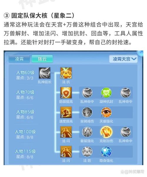 神武2天宫技能,神武天宫技能展示-第7张图片-93游戏 神武2天宫技能,神武天宫技能展示-第7张图片-93游戏