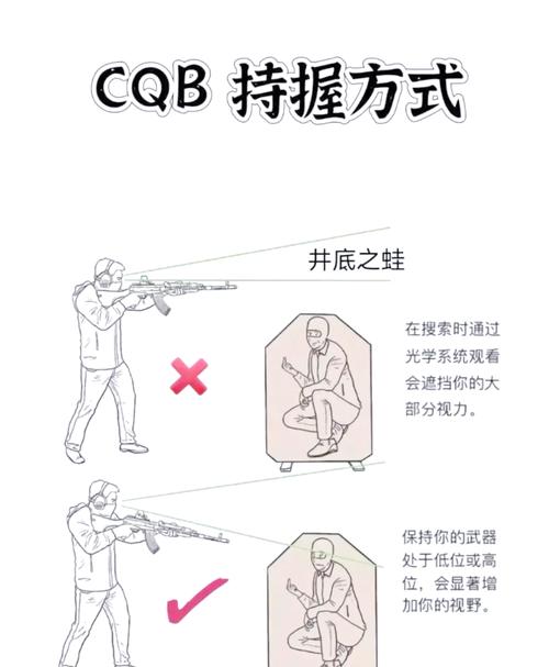 男枪技能改动?男枪技能加点-第8张图片-93游戏 男枪技能改动?男枪技能加点-第8张图片-93游戏