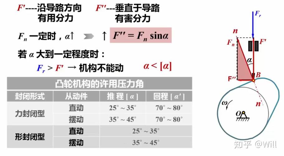霍基攻略29?霍基2过关攻略-第4张图片-93游戏 霍基攻略29?霍基2过关攻略-第4张图片-93游戏
