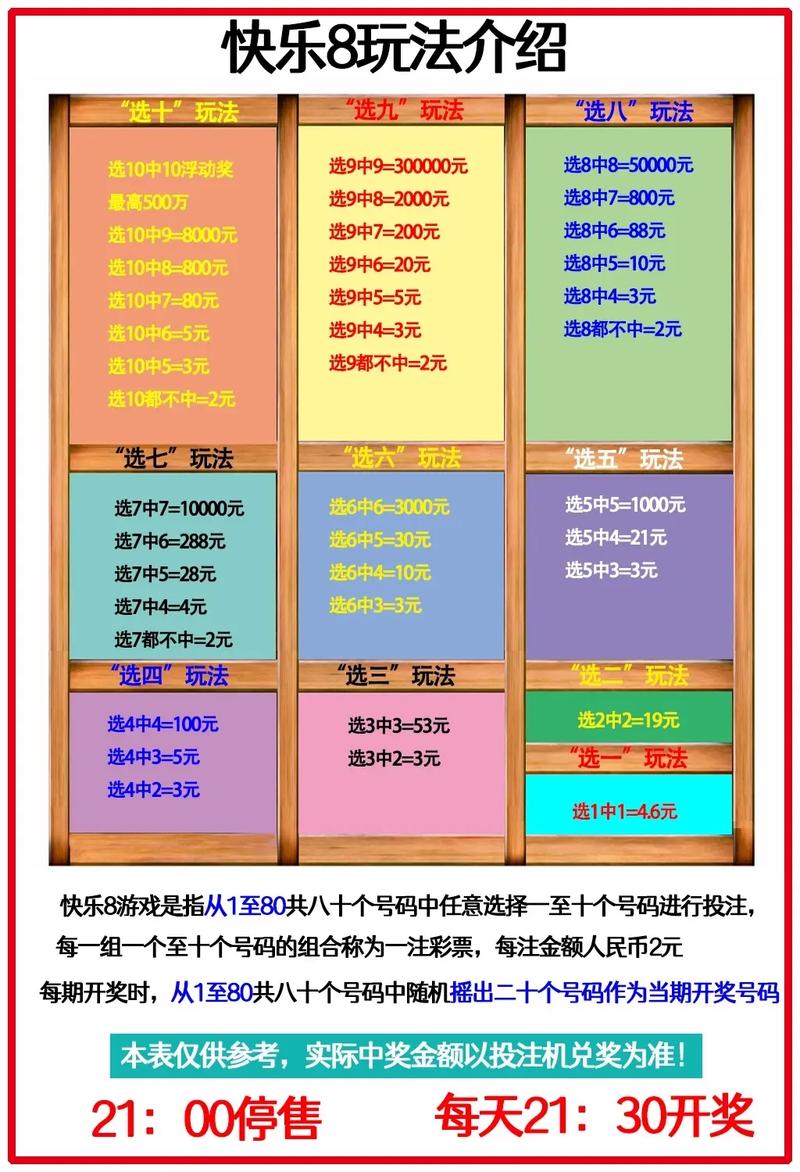 快乐十分攻略？快乐十分咋玩-第1张图片-93游戏