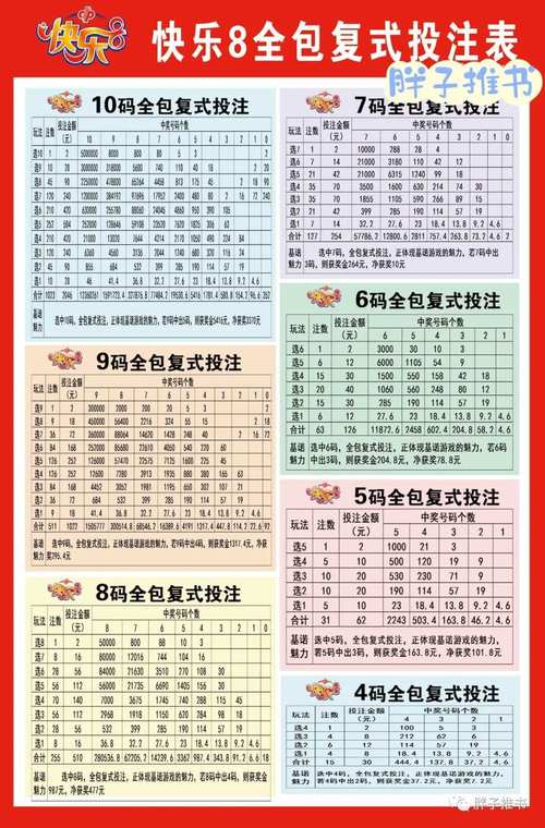 快乐十分攻略？快乐十分咋玩-第2张图片-93游戏