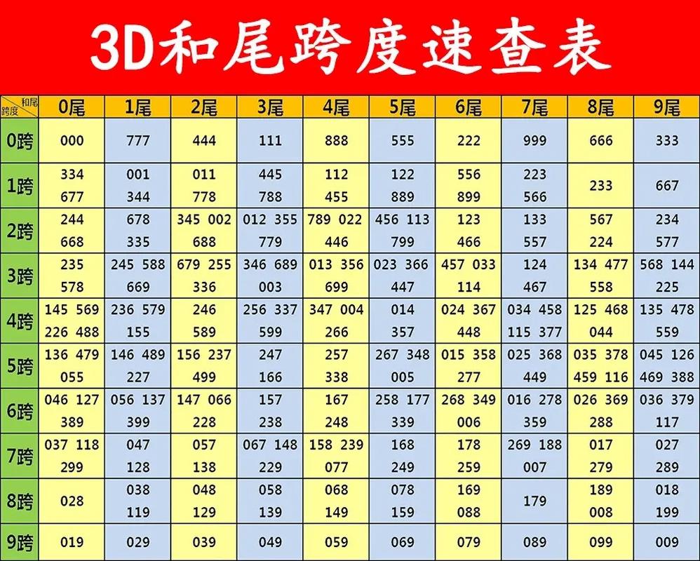 快乐十分攻略？快乐十分咋玩-第5张图片-93游戏