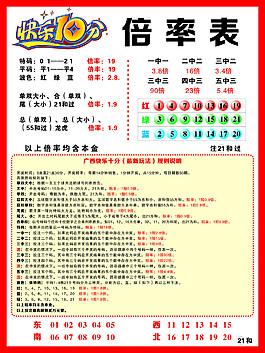 快乐十分攻略？快乐十分咋玩-第6张图片-93游戏