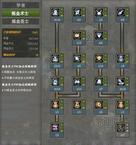 龙之谷炼金圣士技能,2021龙之谷炼金圣士技能加点-第5张图片-93游戏 龙之谷炼金圣士技能,2021龙之谷炼金圣士技能加点-第5张图片-93游戏