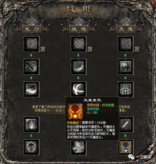 神途战士技能?神途战士技能介绍-第2张图片-93游戏 神途战士技能?神途战士技能介绍-第2张图片-93游戏