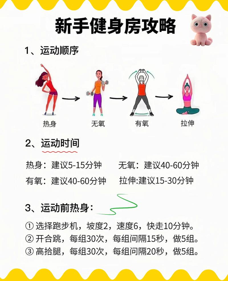 去健身房攻略？去健身房的健身步骤？-第1张图片-93游戏