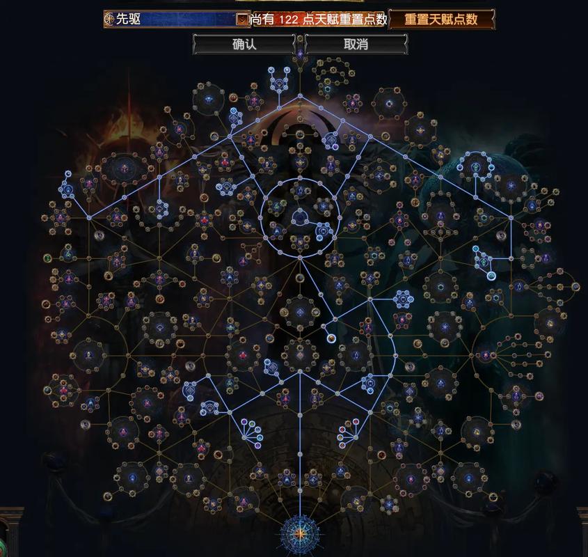 流放之路贵族技能?流放之路的贵族职业怎样点天赋-第7张图片-93游戏 流放之路贵族技能?流放之路的贵族职业怎样点天赋-第7张图片-93游戏