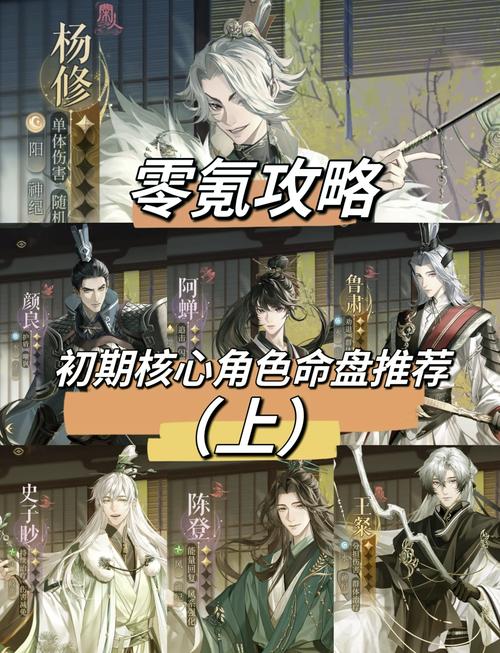 手游攻略吧？攻略心得手机游戏？-第5张图片-93游戏