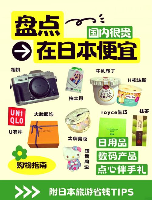 涉谷购物攻略?涉谷购物攻略大全?-第2张图片-93游戏 涉谷购物攻略?涉谷购物攻略大全?-第2张图片-93游戏