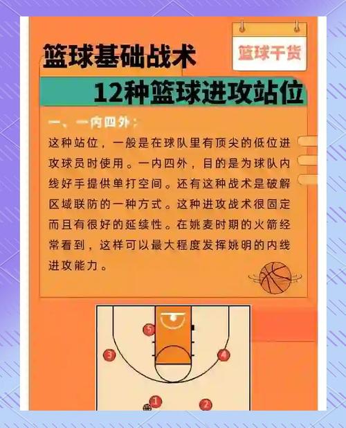 nba梦之队技能配置?nba梦之队最强阵容-第3张图片-93游戏 nba梦之队技能配置?nba梦之队最强阵容-第3张图片-93游戏