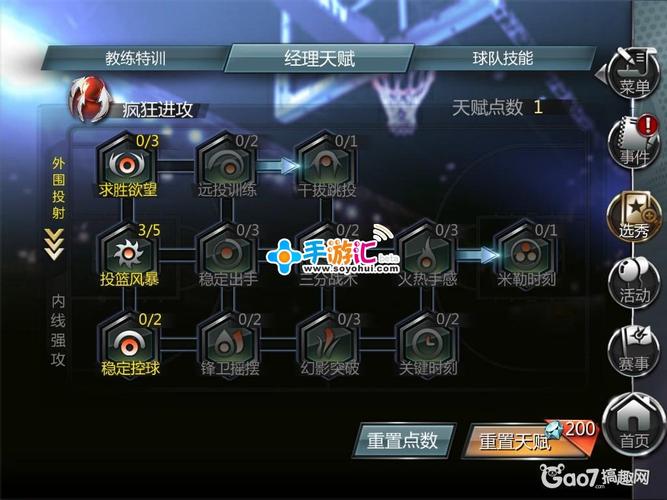 nba梦之队技能配置?nba梦之队最强阵容-第4张图片-93游戏 nba梦之队技能配置?nba梦之队最强阵容-第4张图片-93游戏