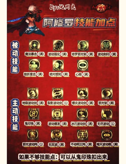 剑魂基础技能,剑魂全技能展示-第5张图片-93游戏 剑魂基础技能,剑魂全技能展示-第5张图片-93游戏