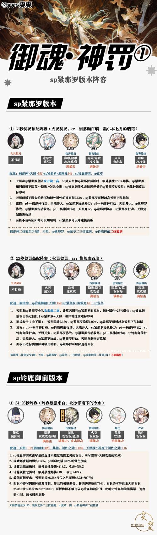 奇异夜攻略?奇异夜晚安卓汉化-第1张图片-93游戏 奇异夜攻略?奇异夜晚安卓汉化-第1张图片-93游戏