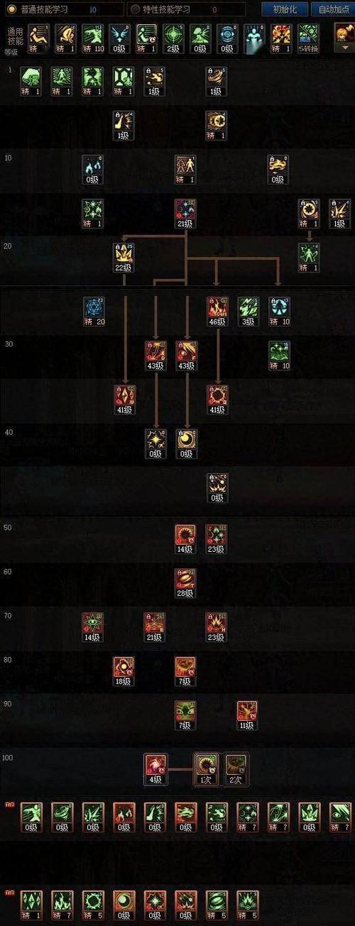 魔皇45技能?魔皇buff是多少级技能?-第2张图片-93游戏 魔皇45技能?魔皇buff是多少级技能?-第2张图片-93游戏