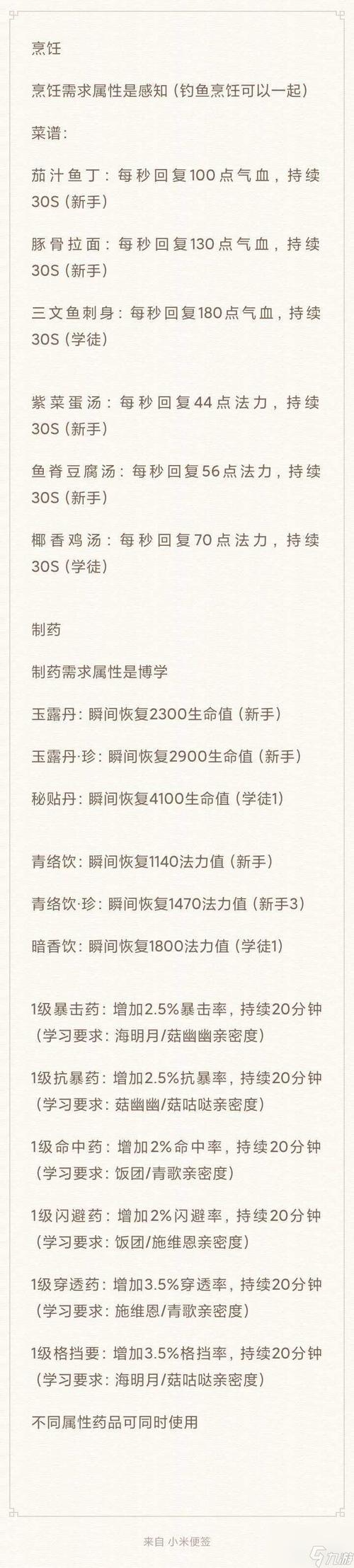 有生活技能的手游?有生活技能的手游有哪些游戏-第5张图片-93游戏 有生活技能的手游?有生活技能的手游有哪些游戏-第5张图片-93游戏