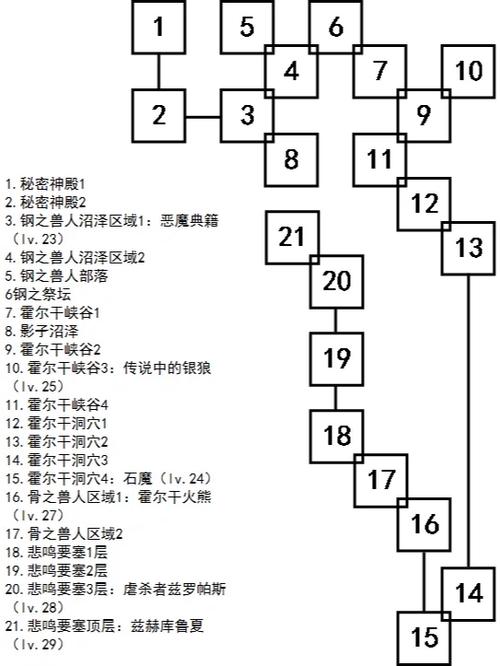 艾诺迪亚4攻略详细图?艾诺迪亚4流程攻略-第2张图片-93游戏 艾诺迪亚4攻略详细图?艾诺迪亚4流程攻略-第2张图片-93游戏