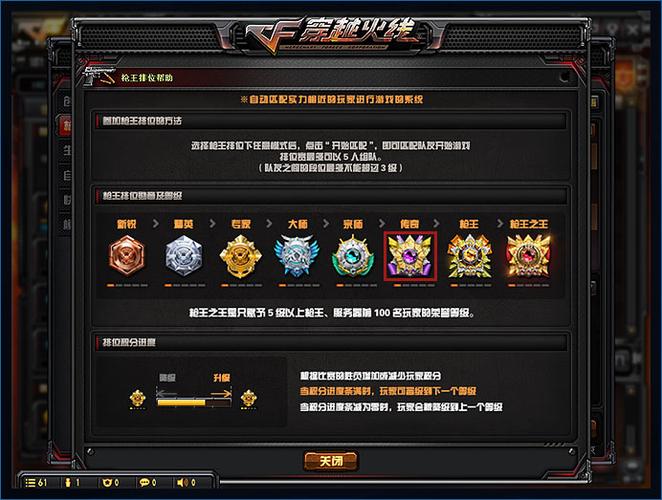 cf攻略网？cf攻略技巧？-第4张图片-93游戏