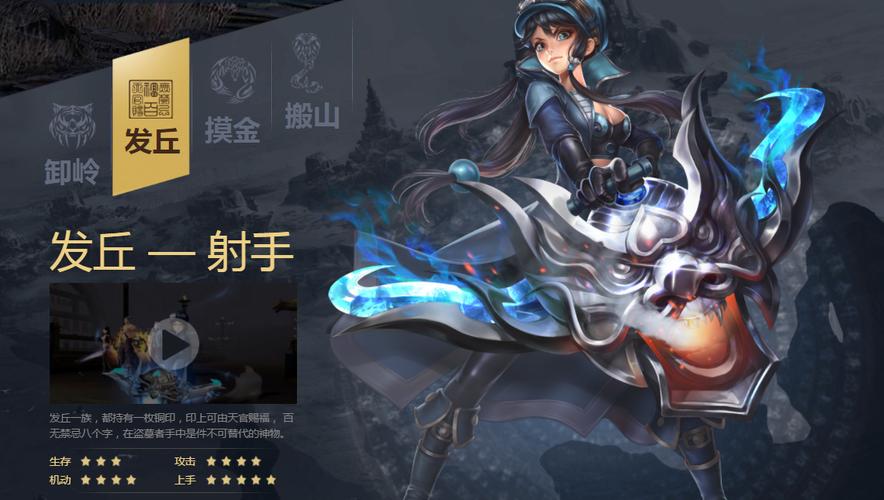 发丘技能?发丘秘术真迹?-第5张图片-93游戏 发丘技能?发丘秘术真迹?-第5张图片-93游戏