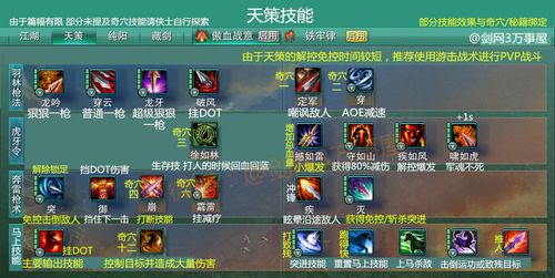 天策马上技能?天策用什么马好-第8张图片-93游戏 天策马上技能?天策用什么马好-第8张图片-93游戏