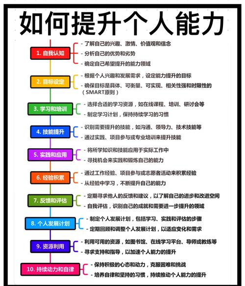 想学的新技能?想学新技能工作?-第6张图片-93游戏 想学的新技能?想学新技能工作?-第6张图片-93游戏
