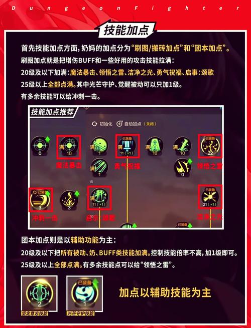 传教技能经验?传授教学经验?-第7张图片-93游戏 传教技能经验?传授教学经验?-第7张图片-93游戏