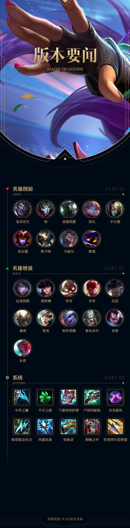 猪妹技能加点,猪妹技能加成-第2张图片-93游戏 猪妹技能加点,猪妹技能加成-第2张图片-93游戏