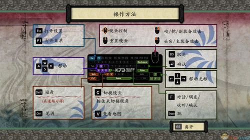 大神全攻略?大神通关流程-第5张图片-93游戏 大神全攻略?大神通关流程-第5张图片-93游戏