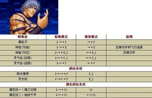 神大蛇技能?神大蛇神蛟合体-第1张图片-93游戏 神大蛇技能?神大蛇神蛟合体-第1张图片-93游戏