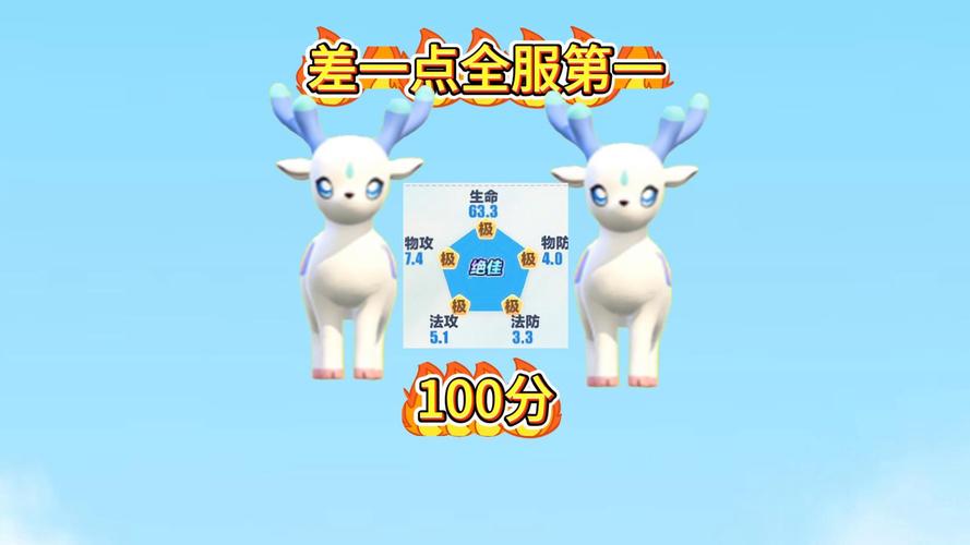 超级灵鹿技能,超级灵鹿技能是什么-第4张图片-93游戏 超级灵鹿技能,超级灵鹿技能是什么-第4张图片-93游戏