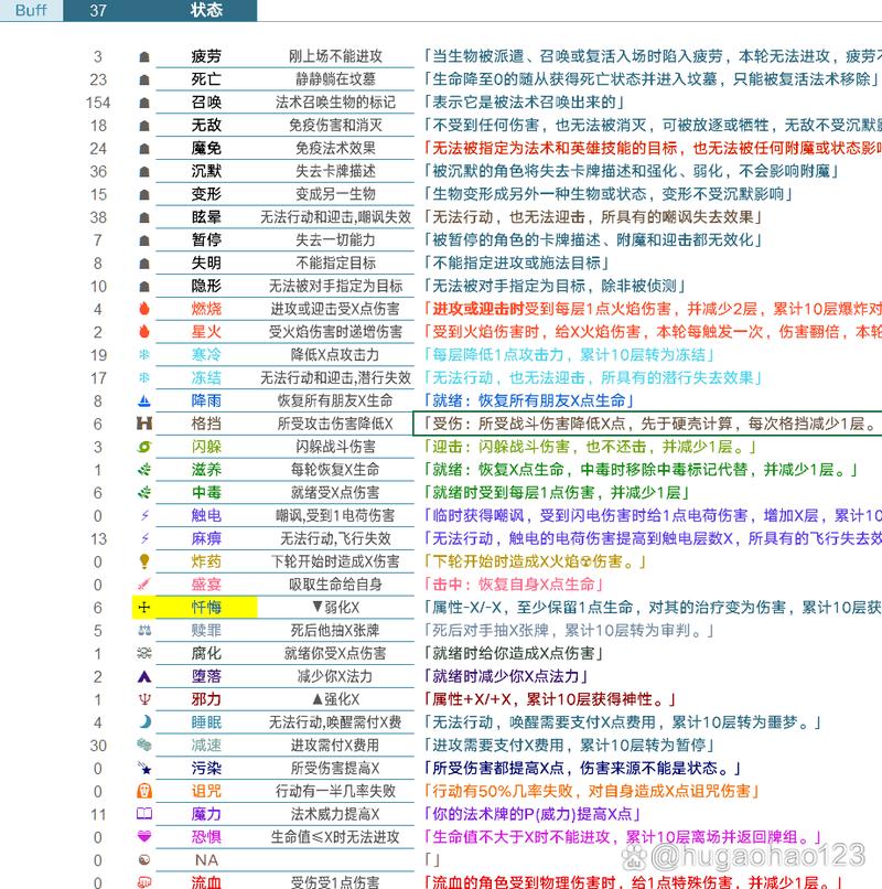 风的技能名称?风属性的技能名霸气越长越好?-第6张图片-93游戏 风的技能名称?风属性的技能名霸气越长越好?-第6张图片-93游戏
