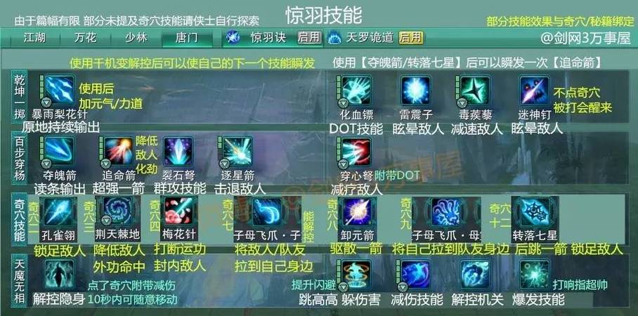 剑3技能大全,剑三招式-第3张图片-93游戏 剑3技能大全,剑三招式-第3张图片-93游戏