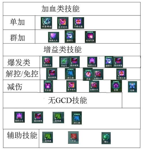 剑3技能大全,剑三招式-第5张图片-93游戏 剑3技能大全,剑三招式-第5张图片-93游戏