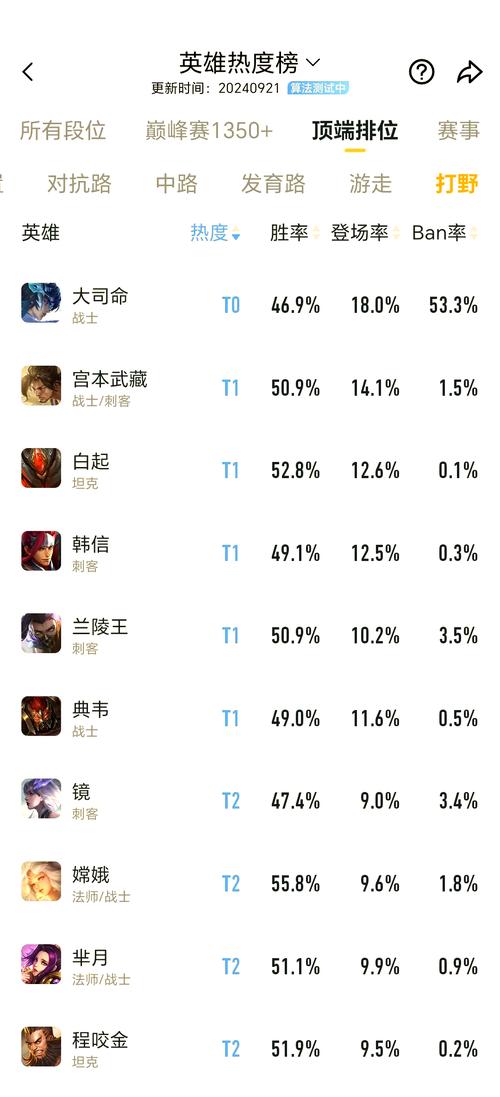 王者荣耀技能暴击,王者荣耀技能暴击吗-第4张图片-93游戏 王者荣耀技能暴击,王者荣耀技能暴击吗-第4张图片-93游戏