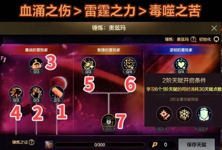 地下城堡技能?地下城堡职业大全-第2张图片-93游戏 地下城堡技能?地下城堡职业大全-第2张图片-93游戏