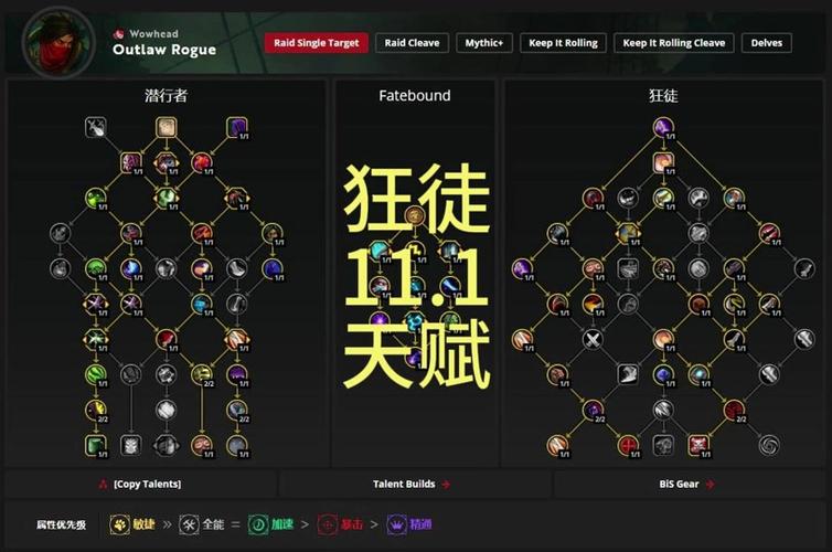 地下城堡技能?地下城堡职业大全-第3张图片-93游戏 地下城堡技能?地下城堡职业大全-第3张图片-93游戏