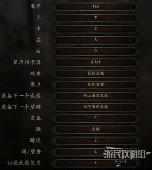 霸主线攻略？霸主boss在哪打-第6张图片-93游戏